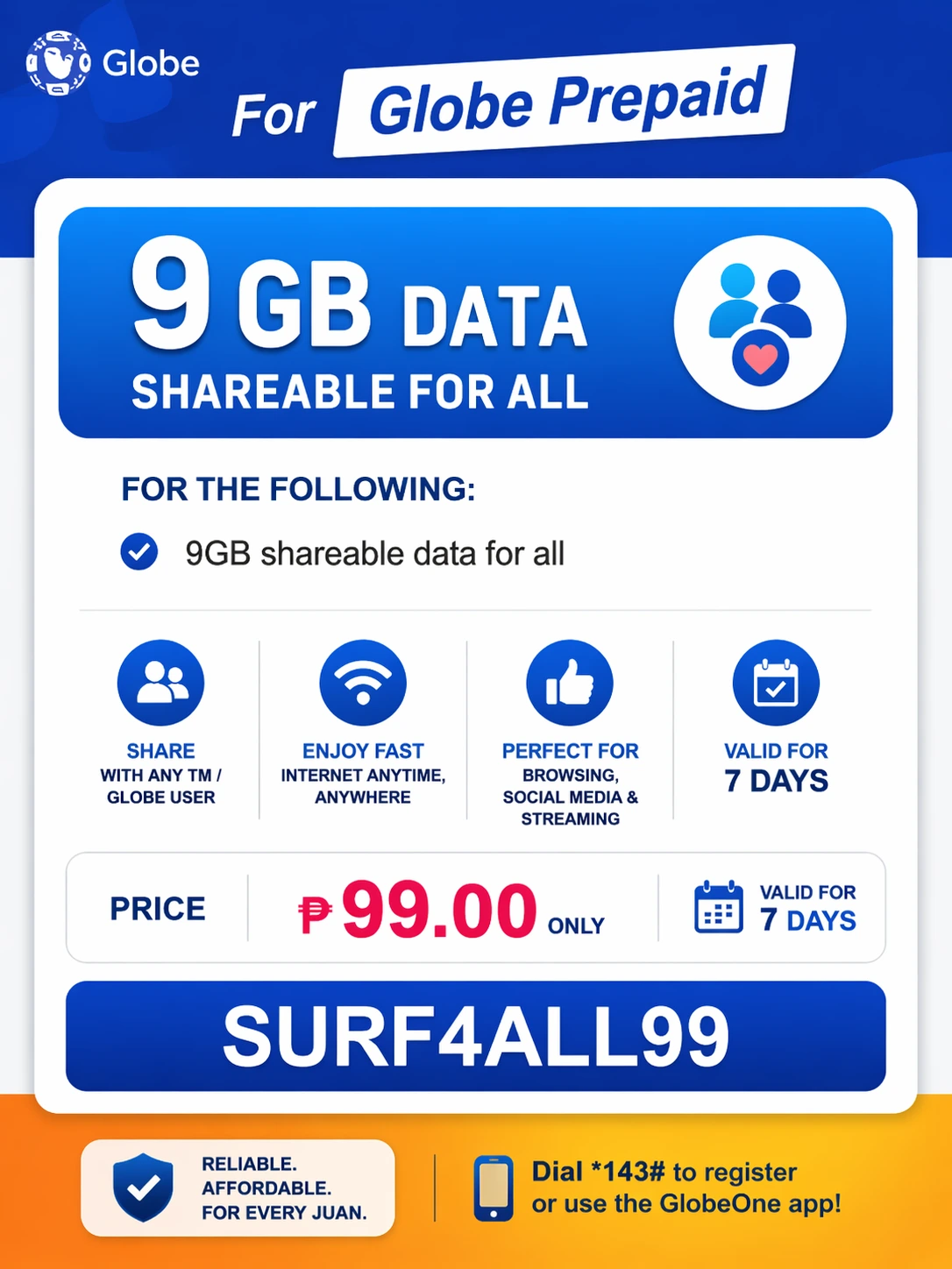 GlobeOne App TM Surf4All99 Registration Interface