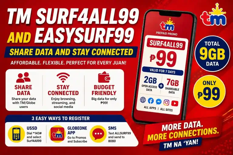 TM Surf4All99 and EasySurf99 Promos feature image